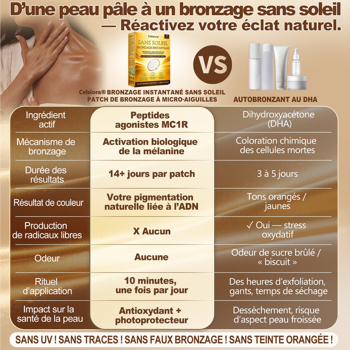 Boutique Officielle | ☀️☀️ Celsiora® Patch Bronzant Instantané Sans Soleil à Micro-Aiguilles 🇫🇷 (Une seule fois par jour) Hâle bronzé visible en 7 jours ✅ Sans UV, sans effet orange, sans traces, sans DHA, sans application salissante.