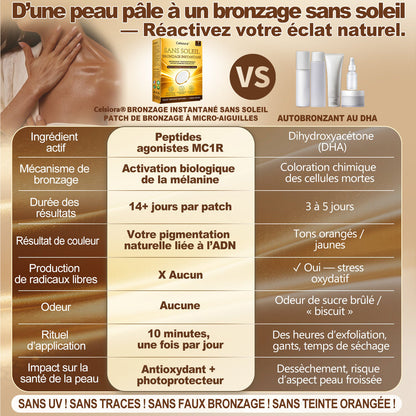 Boutique Officielle | ☀️☀️ Celsiora® Patch Bronzant Instantané Sans Soleil à Micro-Aiguilles 🇫🇷 (Une seule fois par jour) Hâle bronzé visible en 7 jours ✅ Sans UV, sans effet orange, sans traces, sans DHA, sans application salissante.